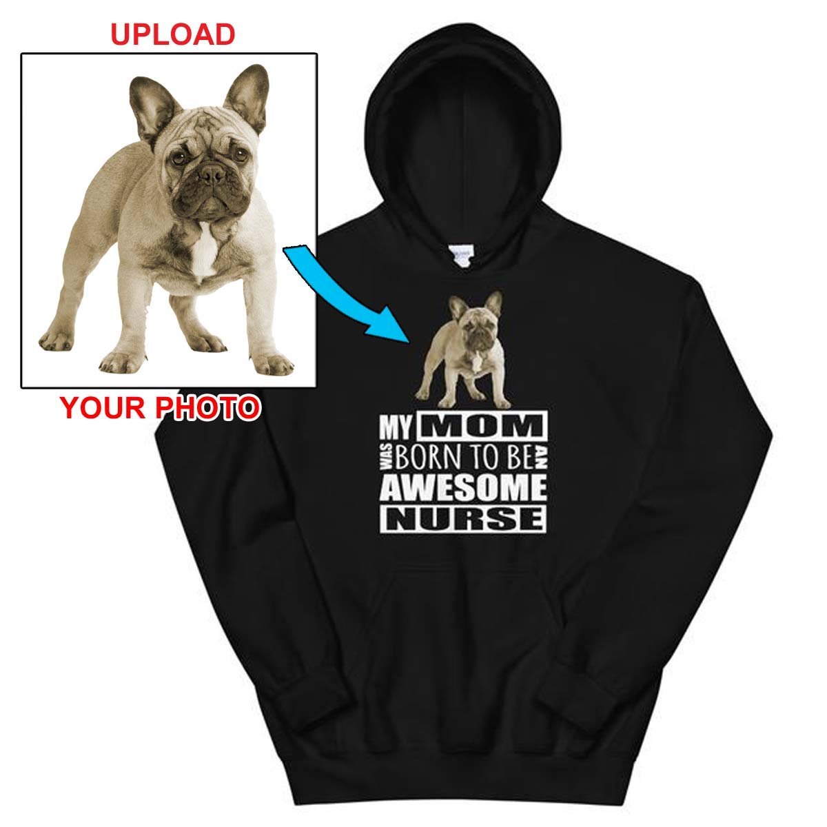 Custom Print Your Hoodie - With Your Dogs Photo Printed On It! - 4 Terriers Only